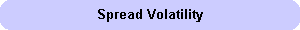 Spread Volatility