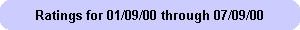 Ratings for 01/09/00 through 07/09/00