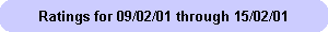 Ratings for 09/02/01 through 15/02/01