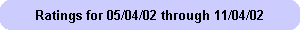 Ratings for 05/04/02 through 11/04/02