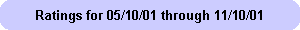 Ratings for 05/10/01 through 11/10/01