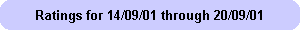Ratings for 14/09/01 through 20/09/01