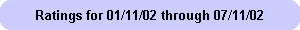 Ratings for 01/11/02 through 07/11/02