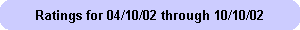 Ratings for 04/10/02 through 10/10/02