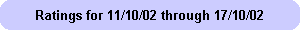 Ratings for 11/10/02 through 17/10/02